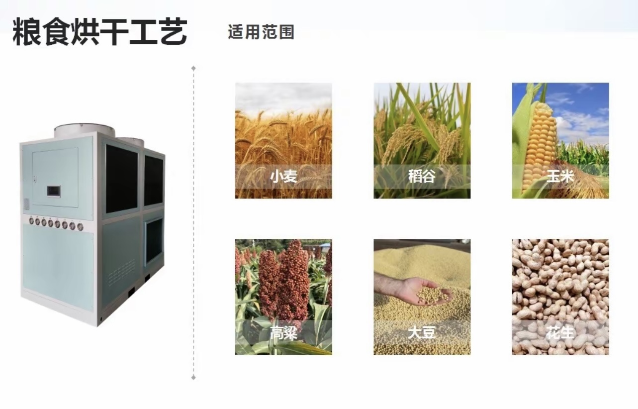 全國秋糧已收獲 59.8%，有哪些農業技術和現代化設備被廣泛應用？